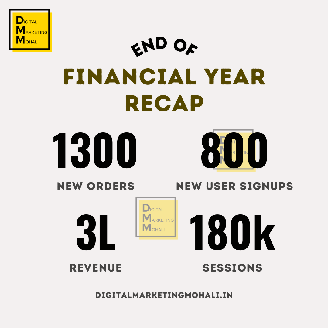 Case Study