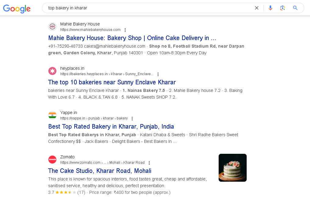 Google Ranking