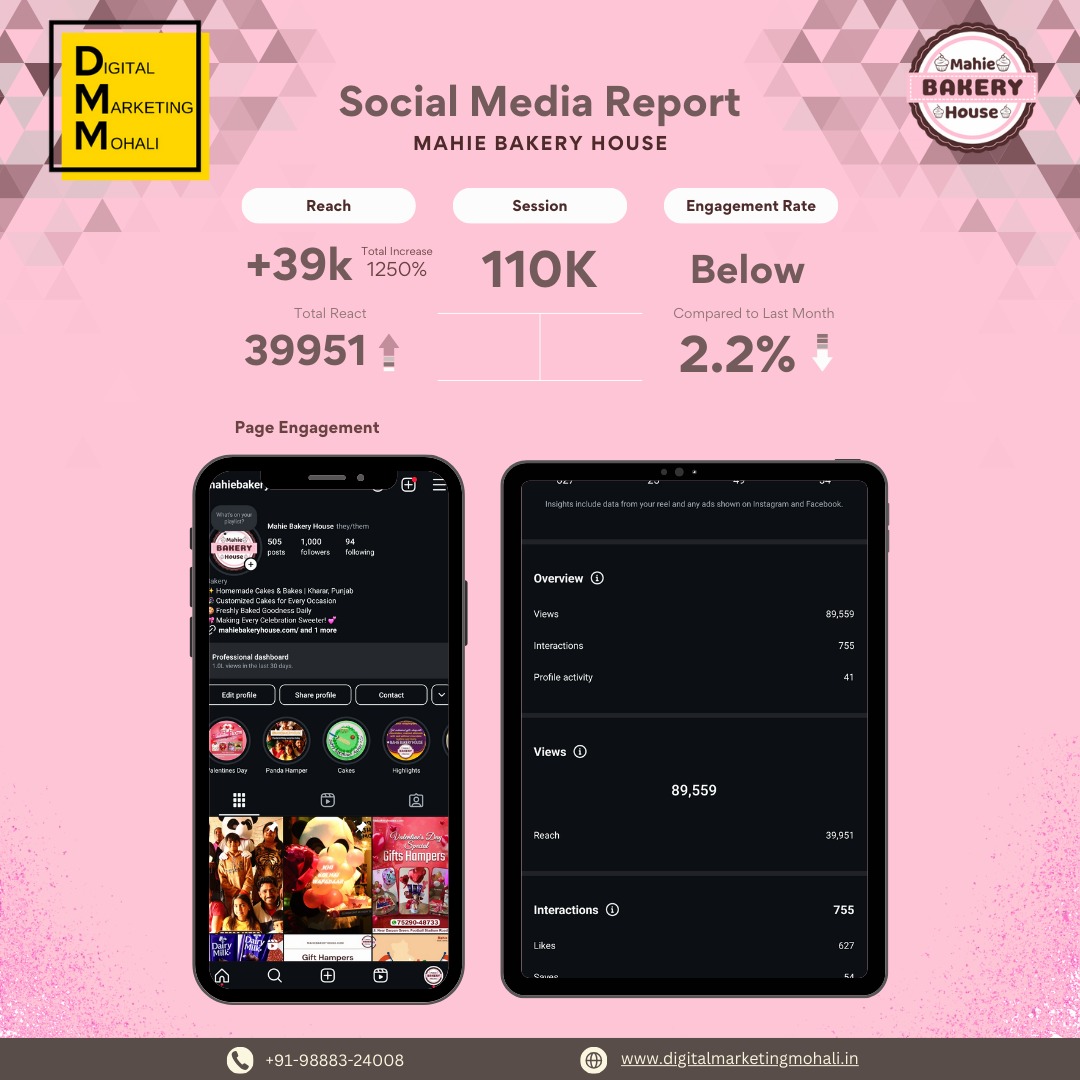 Mahie Bakery House Social Media